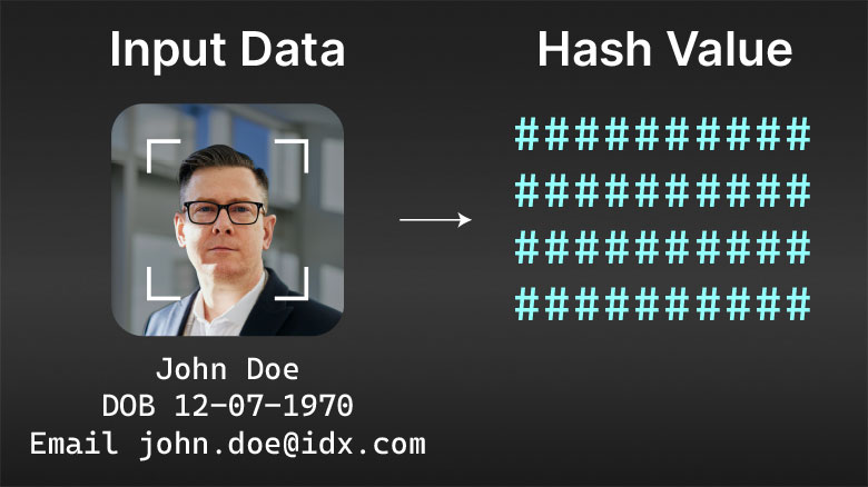 authID IDX Step 2 - Create Identity Blueprint