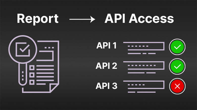 Mandate Agentic AI Authentication and AI Cybersecurity - authID