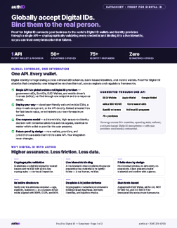 Proof™ Datasheet cover